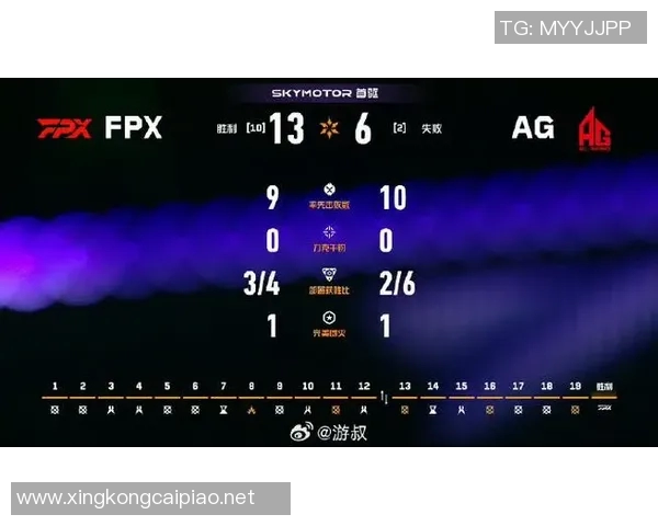 2026电竞新闻深入分析FPX在王者荣耀比赛中的盯防策略与战术执行